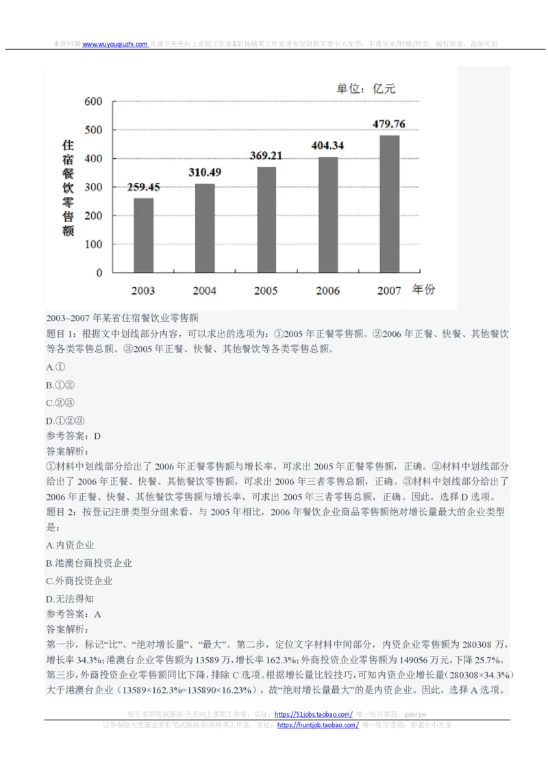 申万宏源2021招聘笔试完整真题及答案解析_2025春招题库汇总_券商-基金题库-1_05基金券商汇总_申万宏源_01、申万历年笔试真题资料