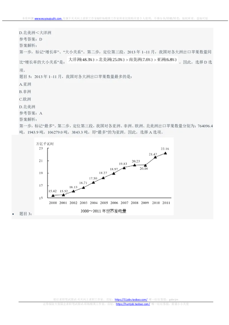 申万宏源2021招聘笔试完整真题及答案解析_2025春招题库汇总_券商-基金题库-1_05基金券商汇总_申万宏源_01、申万历年笔试真题资料
