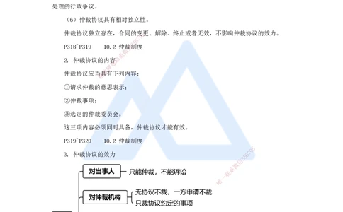 18.2025杜诗乐-考前拔分速成-第10章建设工程争议解决法律制度1_2026年一建法规_2025年一建法规SVIP_04-冲刺串讲✿考点强化✿小灶集训_12-法规《考前拔分速成》杜诗乐HX_讲义