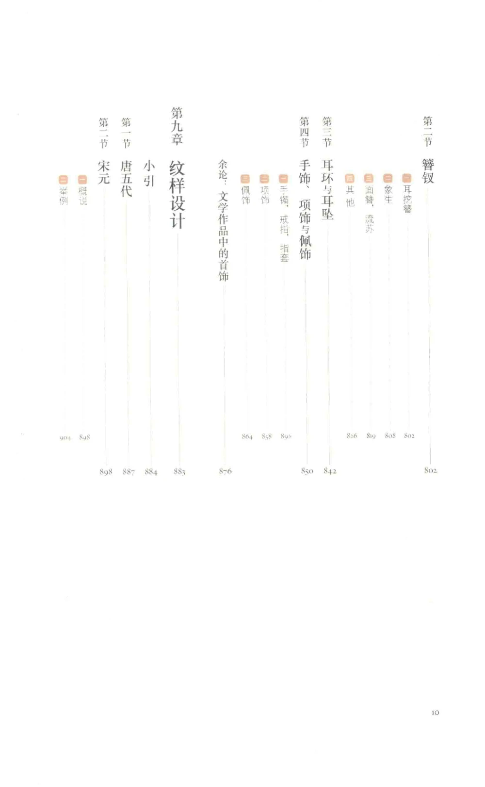 中国古代金银首饰_X018-玉石珠宝鉴定教程最新合集_5、玉石鉴定专题全套课程_玉石电子书_中国古代金银首饰