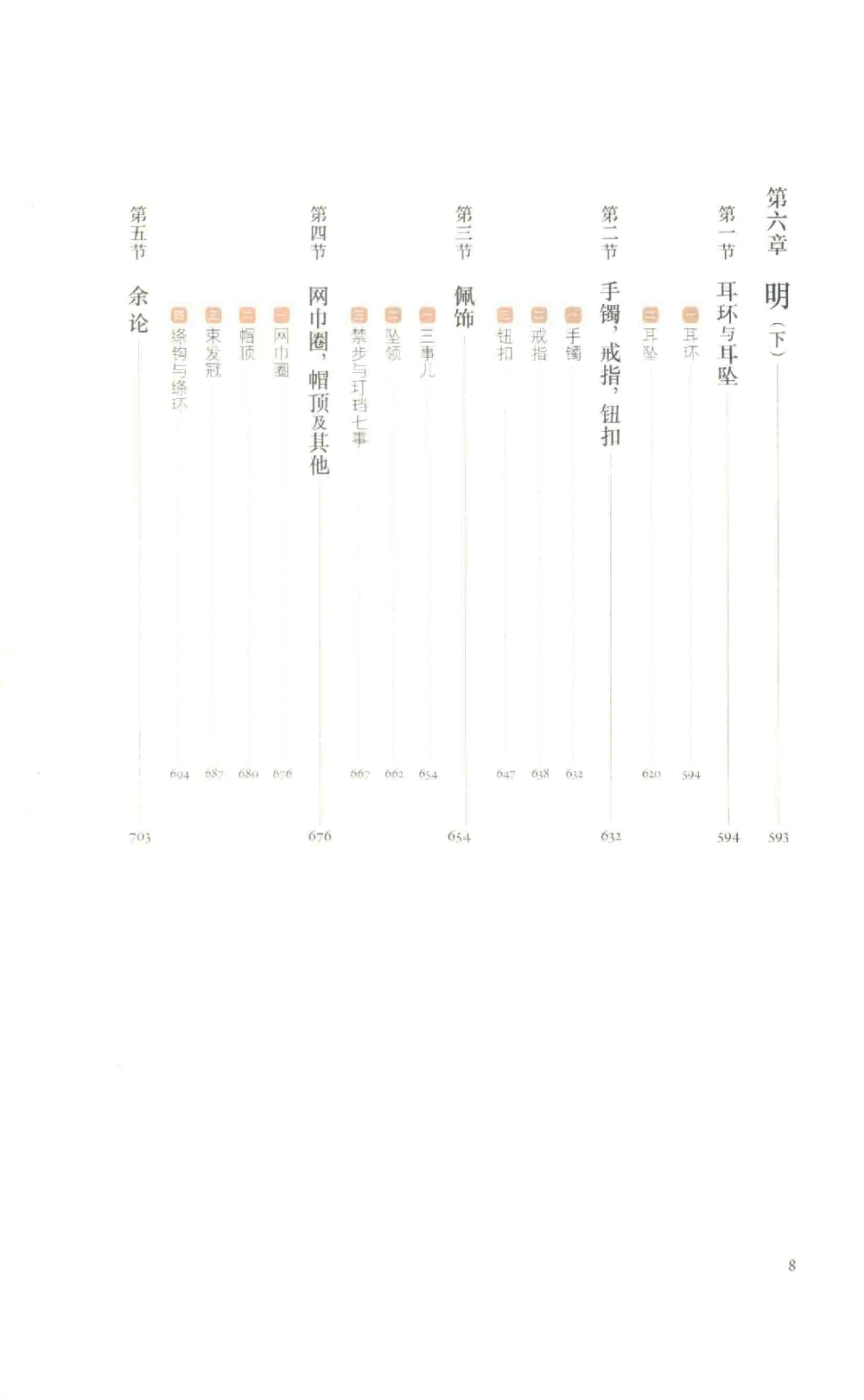 中国古代金银首饰_X018-玉石珠宝鉴定教程最新合集_5、玉石鉴定专题全套课程_玉石电子书_中国古代金银首饰