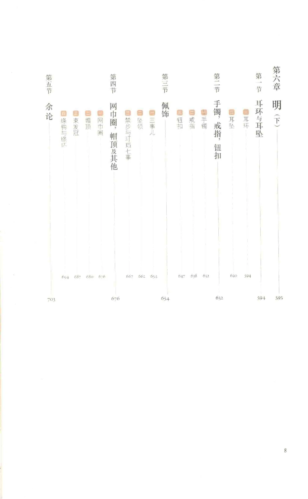 中国古代金银首饰_X018-玉石珠宝鉴定教程最新合集_5、玉石鉴定专题全套课程_玉石电子书_中国古代金银首饰