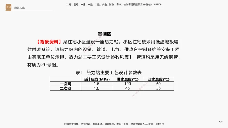 13.2025杨海军-通关大成-机电实务（带练）_2026年一级建造师_2026年一建机电_2025年一建机电SVIP_04-冲刺串讲✿考点强化✿小灶集训_07-机电《案例速通带练》石莉HX_讲义