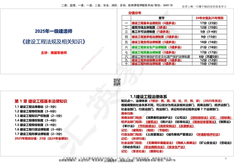 2025一建《工程法规》考点面授-讲义_2026年一建法规_2025年一建法规SVIP_02-基础精讲✿高端面授✿深度强化_55-法规《面授精讲班》黄建军HY