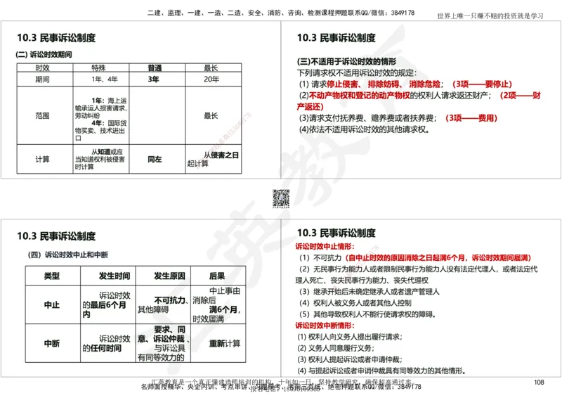 2025一建《工程法规》考点面授-讲义_2026年一建法规_2025年一建法规SVIP_02-基础精讲✿高端面授✿深度强化_55-法规《面授精讲班》黄建军HY