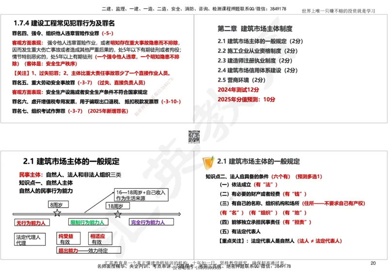 2025一建《工程法规》考点面授-讲义_2026年一建法规_2025年一建法规SVIP_02-基础精讲✿高端面授✿深度强化_55-法规《面授精讲班》黄建军HY