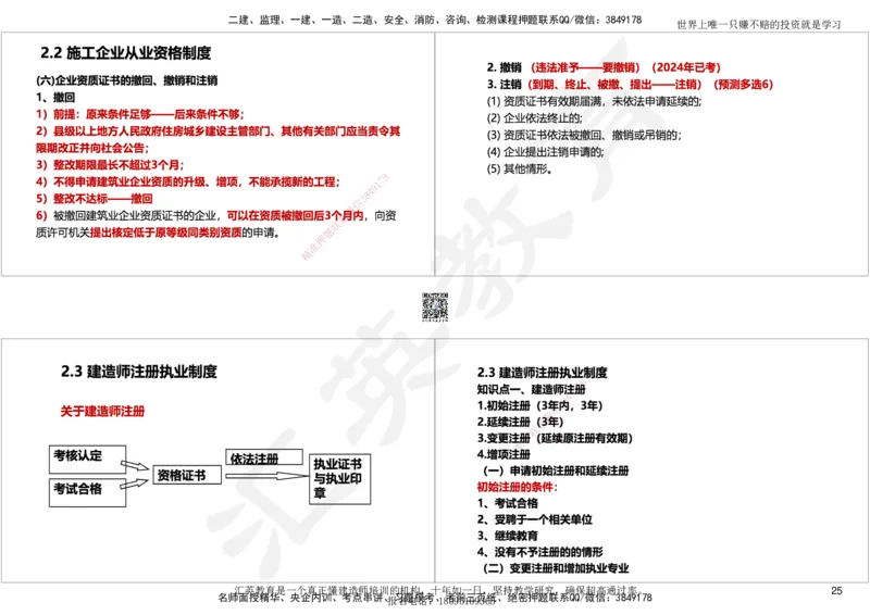 2025一建《工程法规》考点面授-讲义_2026年一建法规_2025年一建法规SVIP_02-基础精讲✿高端面授✿深度强化_55-法规《面授精讲班》黄建军HY