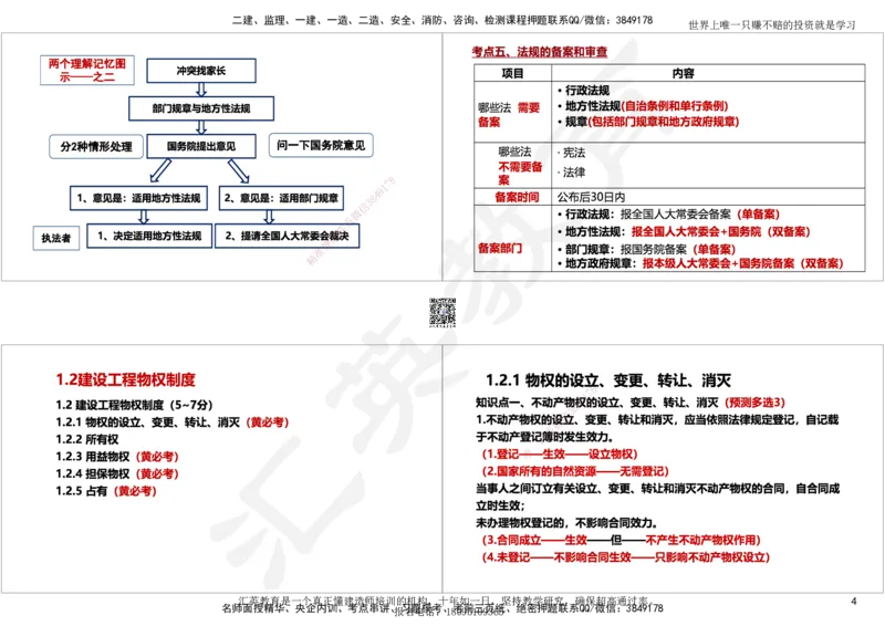 2025一建《工程法规》考点面授-讲义_2026年一建法规_2025年一建法规SVIP_02-基础精讲✿高端面授✿深度强化_55-法规《面授精讲班》黄建军HY