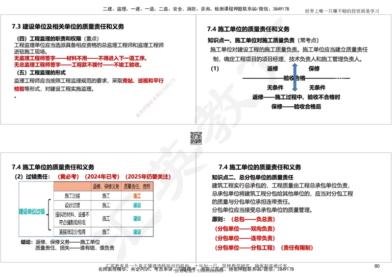 2025一建《工程法规》考点面授-讲义_2026年一建法规_2025年一建法规SVIP_02-基础精讲✿高端面授✿深度强化_55-法规《面授精讲班》黄建军HY