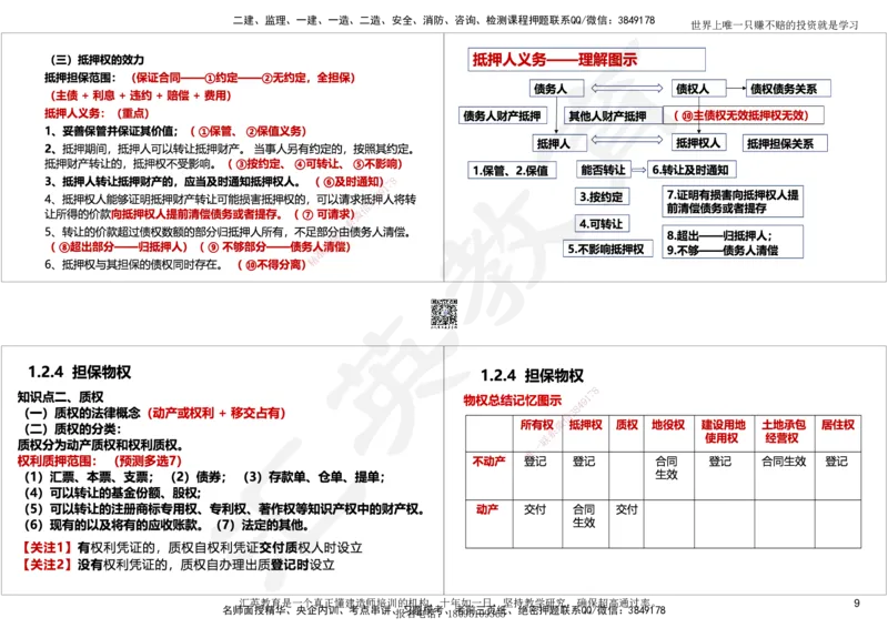 2025一建《工程法规》考点面授-讲义_2026年一建法规_2025年一建法规SVIP_02-基础精讲✿高端面授✿深度强化_55-法规《面授精讲班》黄建军HY