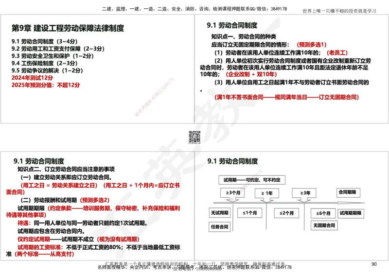 2025一建《工程法规》考点面授-讲义_2026年一建法规_2025年一建法规SVIP_02-基础精讲✿高端面授✿深度强化_55-法规《面授精讲班》黄建军HY