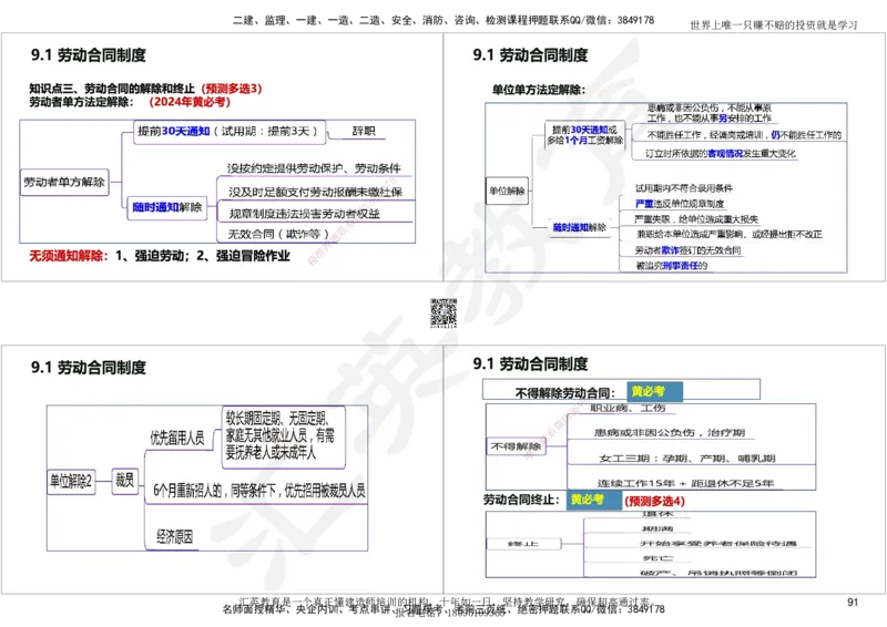 2025一建《工程法规》考点面授-讲义_2026年一建法规_2025年一建法规SVIP_02-基础精讲✿高端面授✿深度强化_55-法规《面授精讲班》黄建军HY