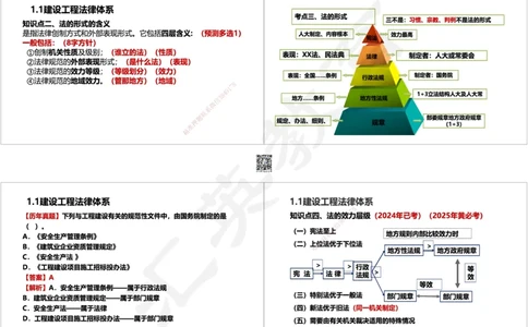 2025一建《工程法规》考点面授-讲义_2026年一建法规_2025年一建法规SVIP_02-基础精讲✿高端面授✿深度强化_55-法规《面授精讲班》黄建军HY
