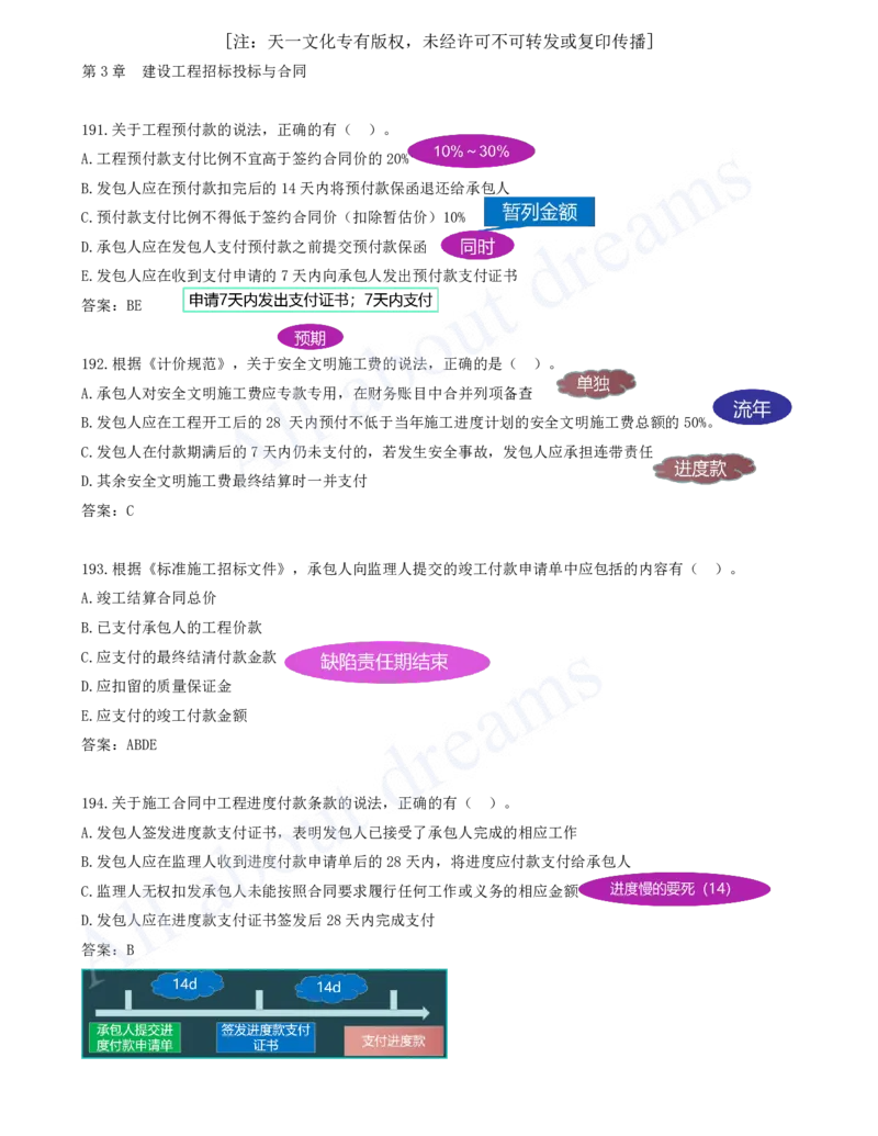 2025-16-第3章-建设工程招标投标与合同（五）_2026年一级建造师_2026年一建管理_2025年一建管理SVIP_03-习题精析✿实战特训✿模考通关_27-管理《习题带练班》金月KL推荐_讲义