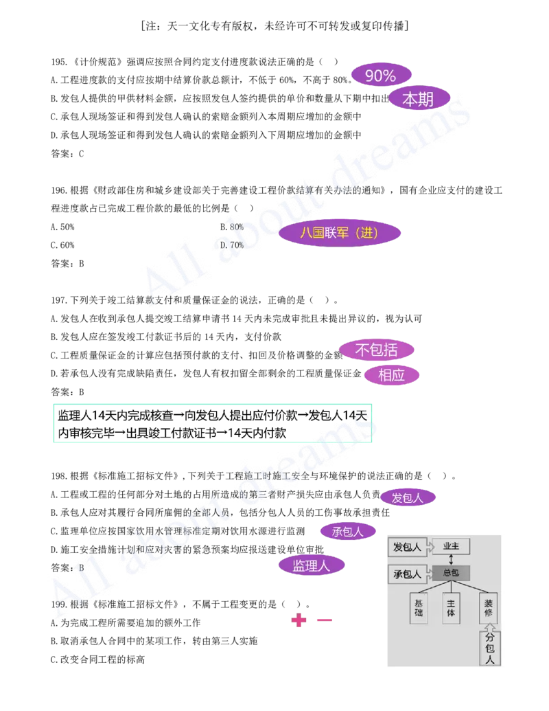 2025-16-第3章-建设工程招标投标与合同（五）_2026年一级建造师_2026年一建管理_2025年一建管理SVIP_03-习题精析✿实战特训✿模考通关_27-管理《习题带练班》金月KL推荐_讲义