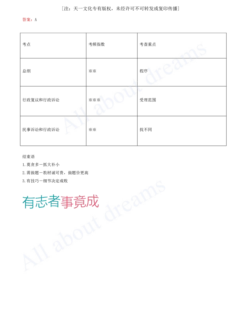 2025-64-第10章-10.4-10.5-行政复议制度、行政诉讼制度（二）_2026年一建法规_2025年一建法规SVIP_02-基础精讲✿高端面授✿深度强化_10-法规《天一精讲班》王欣KL_讲义