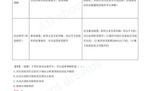2025-64-第10章-10.4-10.5-行政复议制度、行政诉讼制度（二）_2026年一建法规_2025年一建法规SVIP_02-基础精讲✿高端面授✿深度强化_10-法规《天一精讲班》王欣KL_讲义