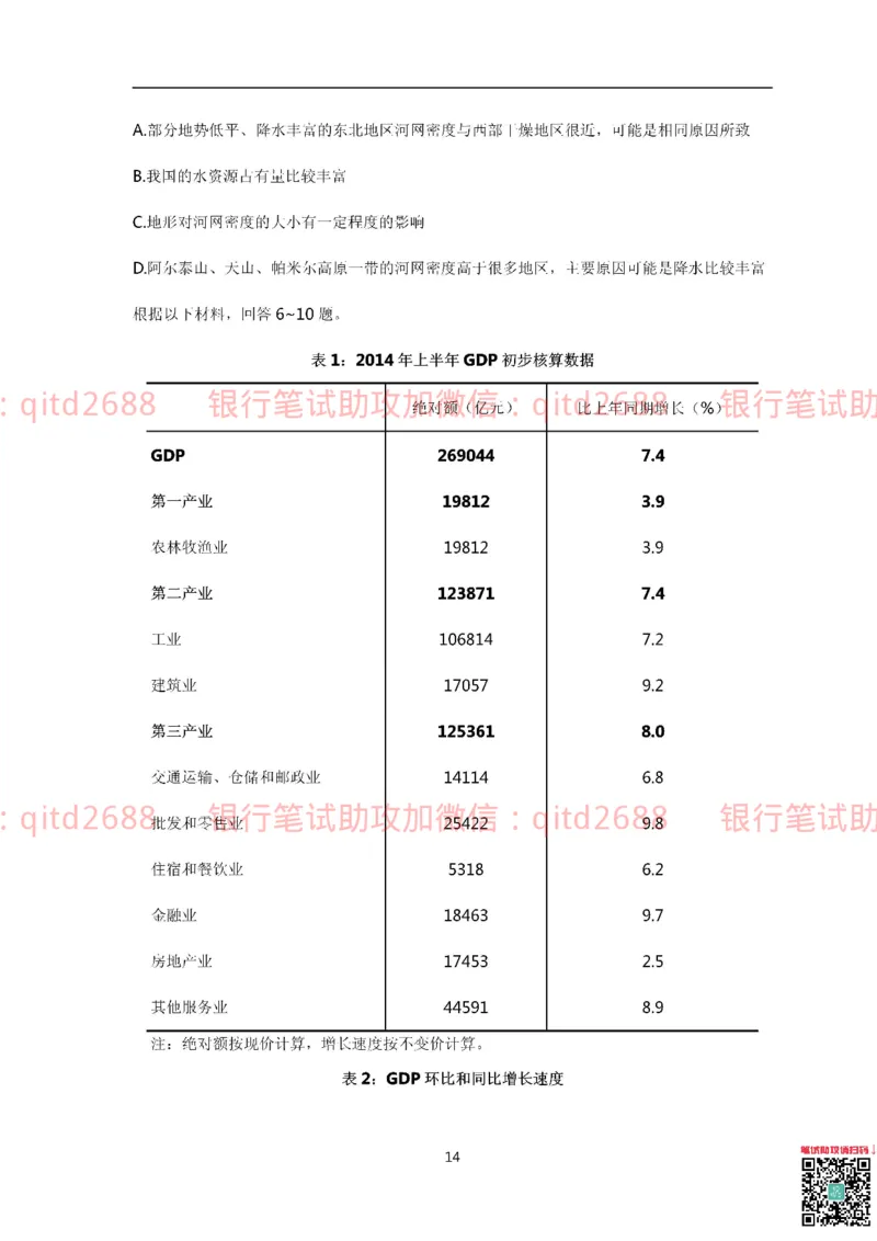 中国银行2015真题_2025春招题库汇总_银行题库-1_银行全套上岸资料_各银行笔试真题_中行上岸资料_中国银行笔试真题