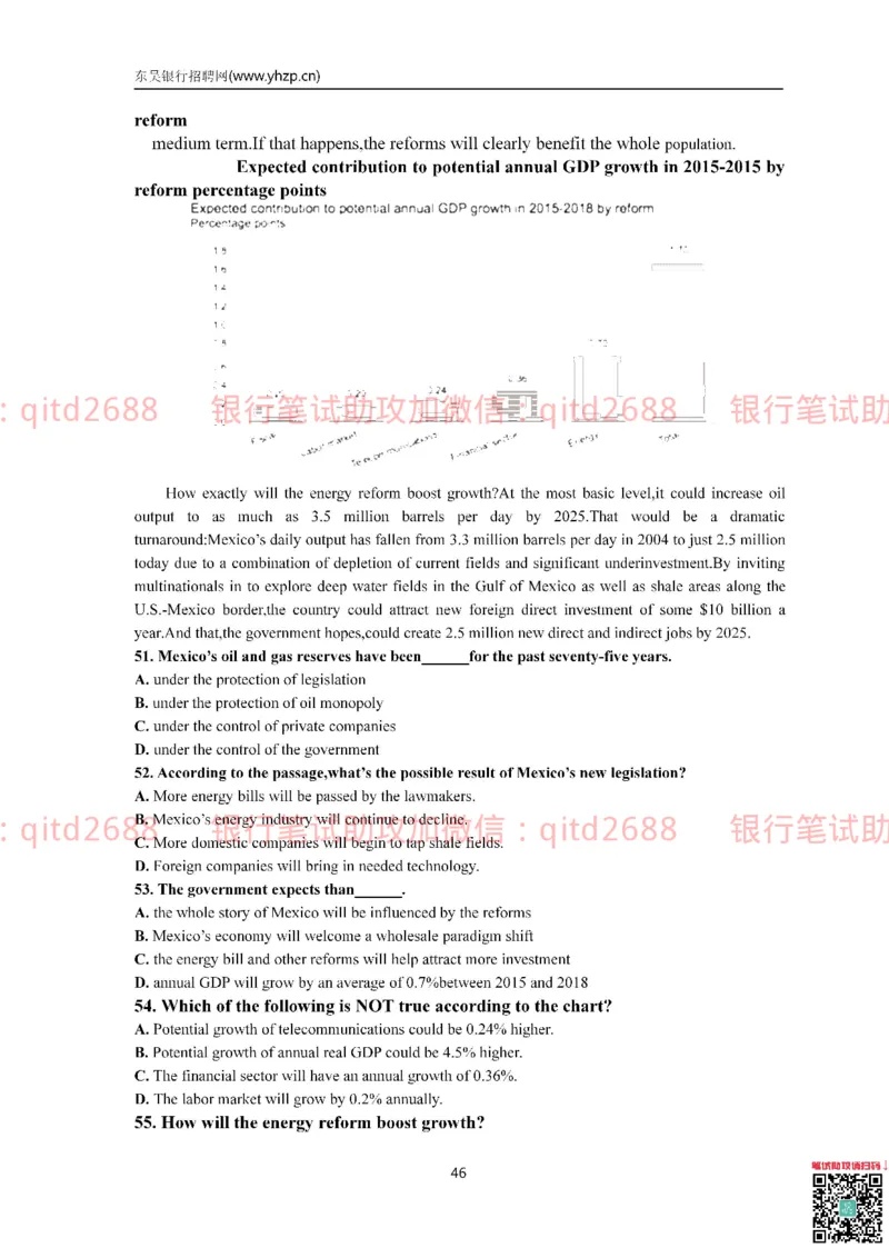 中国银行2015真题_2025春招题库汇总_银行题库-1_银行全套上岸资料_各银行笔试真题_中行上岸资料_中国银行笔试真题