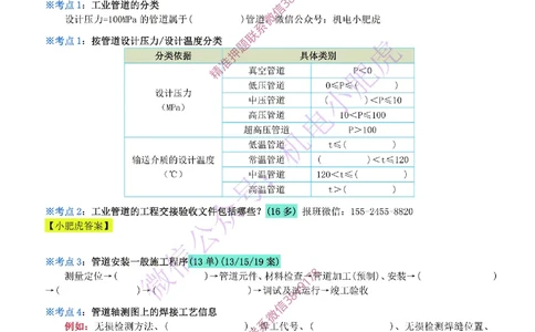 11-《考点一本通-空白版》工业管道_2026年一级建造师_2026年一建机电_2025年一建机电SVIP_02-基础精讲✿高端面授✿深度强化_11-机电《教材精讲班》小肥虎SMR_考点一本通-默写本