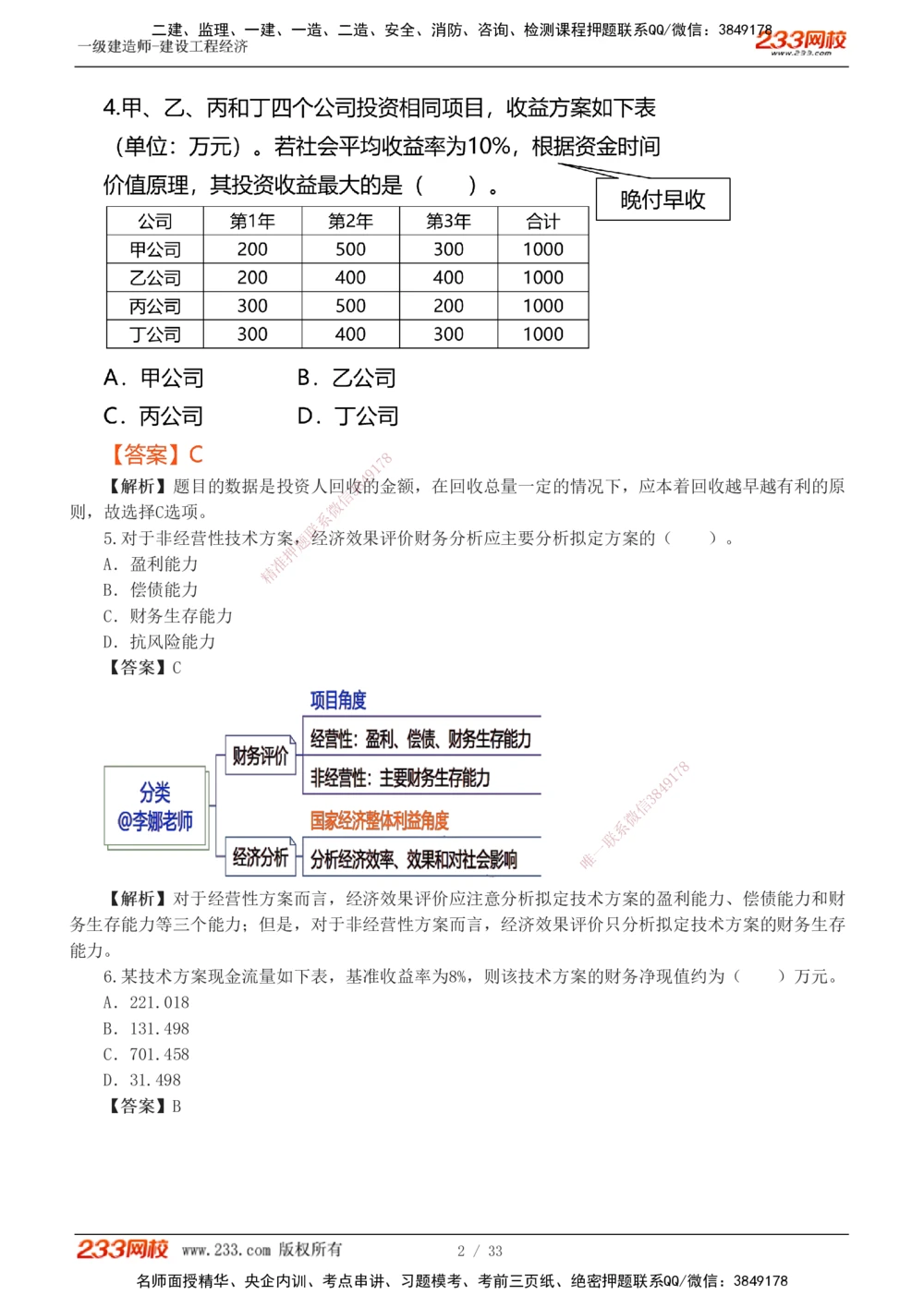 1-4_2026年一级建造师_2026年一建经济_2025年一建经济SVIP_03-习题精析✿实战特训✿模考通关_51-经济《模考金题班》李娜233推荐