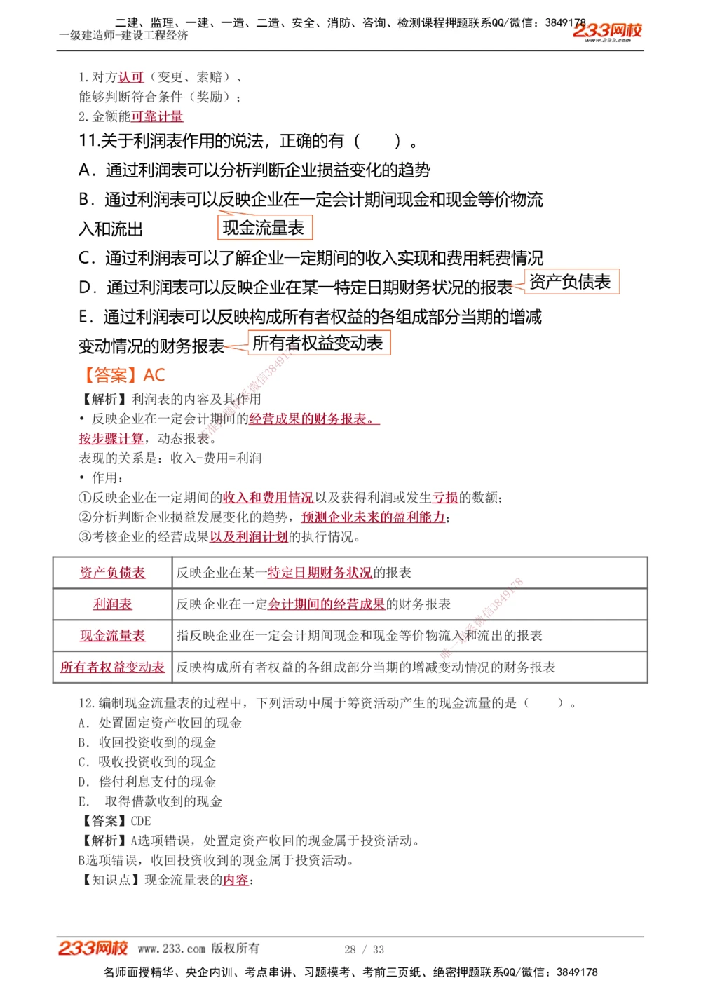 1-4_2026年一级建造师_2026年一建经济_2025年一建经济SVIP_03-习题精析✿实战特训✿模考通关_51-经济《模考金题班》李娜233推荐