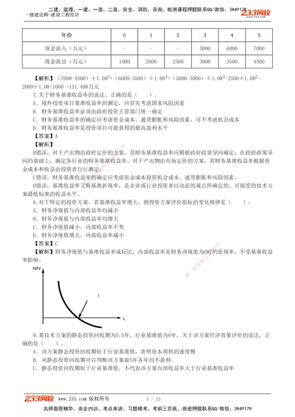 1-4_2026年一级建造师_2026年一建经济_2025年一建经济SVIP_03-习题精析✿实战特训✿模考通关_51-经济《模考金题班》李娜233推荐