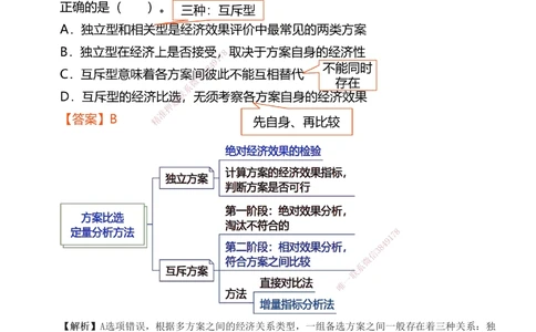 1-4_2026年一级建造师_2026年一建经济_2025年一建经济SVIP_03-习题精析✿实战特训✿模考通关_51-经济《模考金题班》李娜233推荐