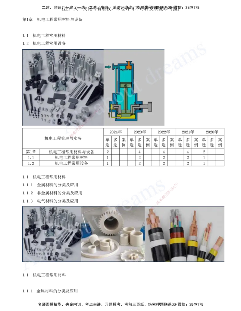 2025-02-第1章-1.1-机电工程常用材料_2026年一级建造师_2026年一建机电_2025年一建机电SVIP_02-基础精讲✿高端面授✿深度强化_07-机电《天一精讲班》王建波、王克KL_王克_讲义