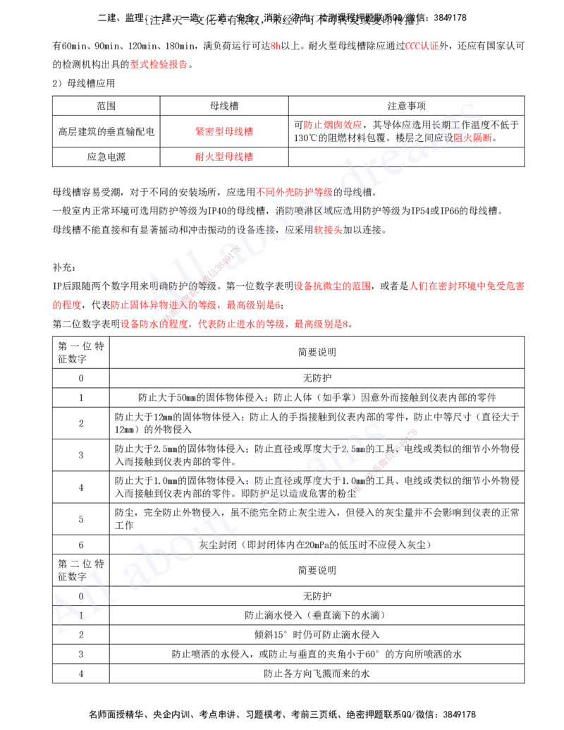 2025-02-第1章-1.1-机电工程常用材料_2026年一级建造师_2026年一建机电_2025年一建机电SVIP_02-基础精讲✿高端面授✿深度强化_07-机电《天一精讲班》王建波、王克KL_王克_讲义