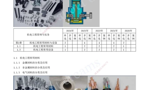 2025-02-第1章-1.1-机电工程常用材料_2026年一级建造师_2026年一建机电_2025年一建机电SVIP_02-基础精讲✿高端面授✿深度强化_07-机电《天一精讲班》王建波、王克KL_王克_讲义