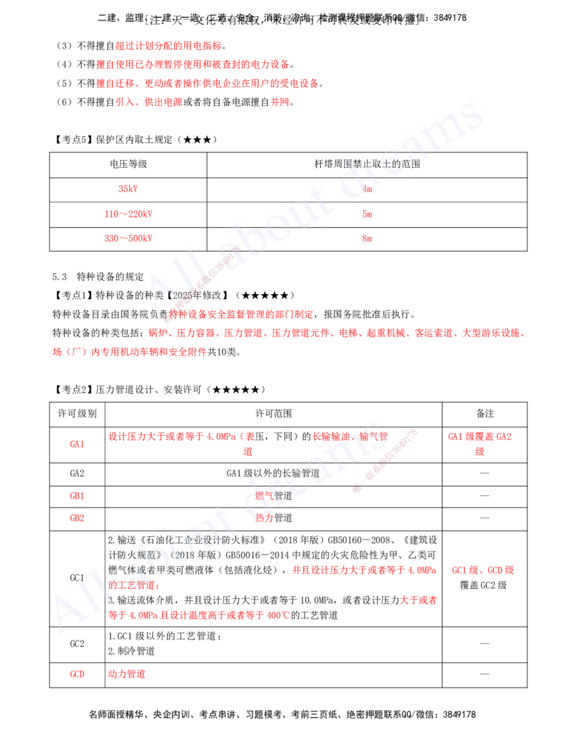 2025-15-第5章-相关法规-第6章-相关标准_2026年一级建造师_2026年一建机电_2025年一建机电SVIP_04-冲刺串讲✿考点强化✿小灶集训_02-机电《冲刺串讲班》王建波ZK_讲义