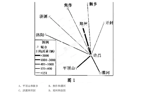 2014年高考地理试卷（广东）（空白卷）_地理历年高考真题_新&middot;Word版2008-2025&middot;高考地理真题_地理（按年份分类）2008-2025_2014&middot;地理高考真题