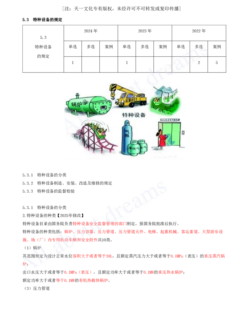 2025-51-第5章-5.3-特种设备的规定_2026年一级建造师_2026年一建机电_2025年一建机电SVIP_02-基础精讲✿高端面授✿深度强化_07-机电《天一精讲班》王建波KL_讲义