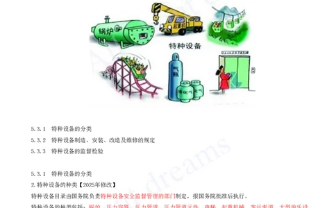2025-51-第5章-5.3-特种设备的规定_2026年一级建造师_2026年一建机电_2025年一建机电SVIP_02-基础精讲✿高端面授✿深度强化_07-机电《天一精讲班》王建波KL_讲义