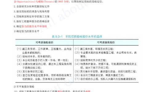 2025-45-第9章-9.3-国际工程投标与合同管理_2026年一级建造师_2026年一建管理_2025年一建管理SVIP_02-基础精讲✿高端面授✿深度强化_10-管理《天一精讲班》金月、王少杰KL推荐