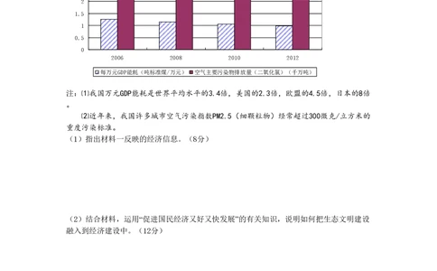 2013年高考政治试卷（浙江）（空白卷）_政治历年高考真题_新&middot;PDF版2008-2025&middot;高考政治真题_政治（按试卷类型分类）2008-2025_自主命题卷&middot;政治（2008-2025）_浙江自主命题&middot;政治（2008-2025）