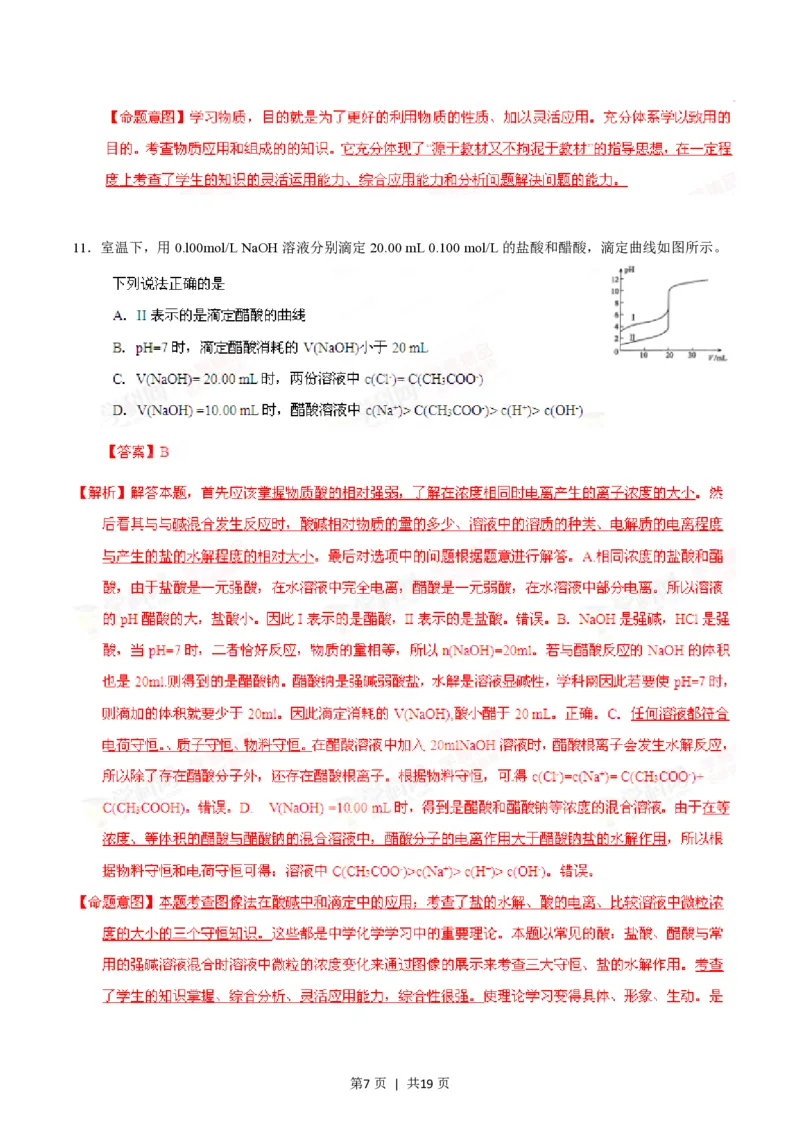 2014年高考化学试卷（海南）（解析卷）_历年高考真题合集_化学历年高考真题_新&middot;PDF版2008-2025&middot;高考化学真题_化学（按省份分类）2008-2025_2008-2024&middot;（海南）化学高考真题