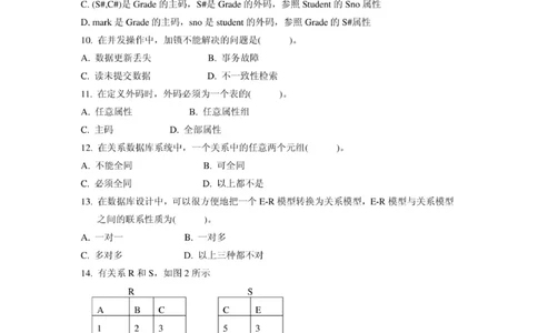 电信笔试真题之技术类--2010年深圳电信招聘数据库系统工程师笔试试题_2025春招题库汇总_国企-运营商题库_电信笔试资料_最新_笔试_重中之重2010-2022历年电信笔试真题