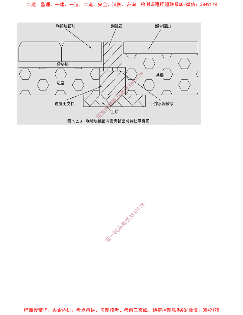 16.16-第1篇-第2章-港口与航道工程施工技术（七）_2026年一级建造师_2026年一建港航_2025年一建港航SVIP_04-冲刺串讲✿考点强化✿小灶集训_01-港航《冲刺串讲班》皮丹丹SMR