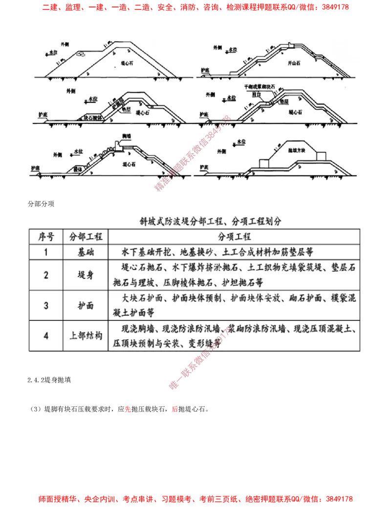 16.16-第1篇-第2章-港口与航道工程施工技术（七）_2026年一级建造师_2026年一建港航_2025年一建港航SVIP_04-冲刺串讲✿考点强化✿小灶集训_01-港航《冲刺串讲班》皮丹丹SMR
