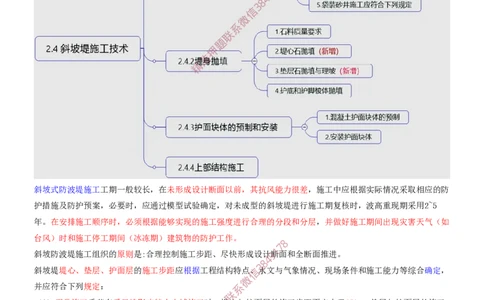 16.16-第1篇-第2章-港口与航道工程施工技术（七）_2026年一级建造师_2026年一建港航_2025年一建港航SVIP_04-冲刺串讲✿考点强化✿小灶集训_01-港航《冲刺串讲班》皮丹丹SMR