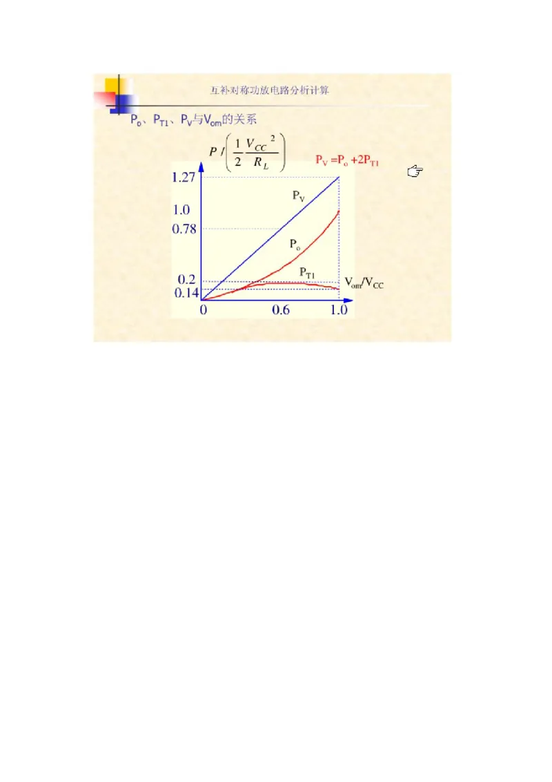 模电习题及答案-2_三桶油_中国石油_中石油笔试_笔试。！_7-专业测试部分（仅需看自己专业即可）_3.9电气专业知识_模拟电子技术复习资料