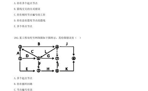 17.17-第四章-建设工程进度管理（二）_2026年一级建造师_2026年一建管理_2025年一建管理SVIP_03-习题精析✿实战特训✿模考通关_45-管理《金点题课程》王少杰SMR