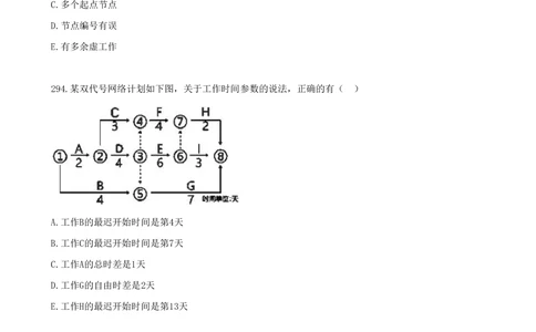 17.17-第四章-建设工程进度管理（二）_2026年一级建造师_2026年一建管理_2025年一建管理SVIP_03-习题精析✿实战特训✿模考通关_45-管理《金点题课程》王少杰SMR
