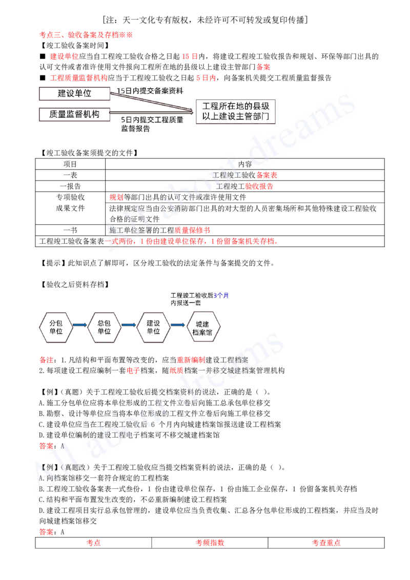 2025-47-第7章-7.5-建设工程竣工验收制度_2026年一建法规_2025年一建法规SVIP_02-基础精讲✿高端面授✿深度强化_10-法规《天一精讲班》王欣KL_讲义
