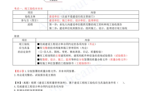 2025-47-第7章-7.5-建设工程竣工验收制度_2026年一建法规_2025年一建法规SVIP_02-基础精讲✿高端面授✿深度强化_10-法规《天一精讲班》王欣KL_讲义