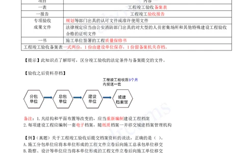 2025-47-第7章-7.5-建设工程竣工验收制度_2026年一建法规_2025年一建法规SVIP_02-基础精讲✿高端面授✿深度强化_10-法规《天一精讲班》王欣KL_讲义