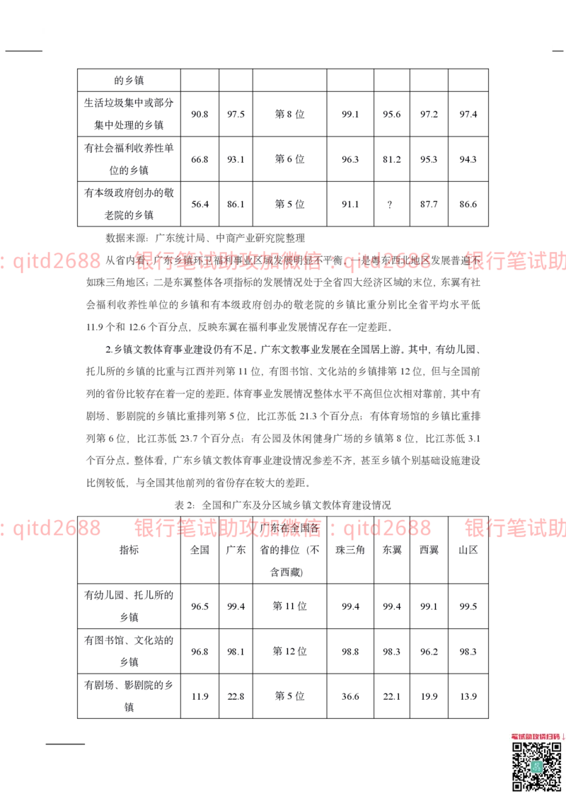 工商银行2020年校园招聘真题_2025春招题库汇总_银行题库-1_银行全套上岸资料_各银行笔试真题_工行上岸资料_工商银行笔试真题