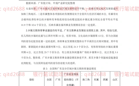 工商银行2020年校园招聘真题_2025春招题库汇总_银行题库-1_银行全套上岸资料_各银行笔试真题_工行上岸资料_工商银行笔试真题